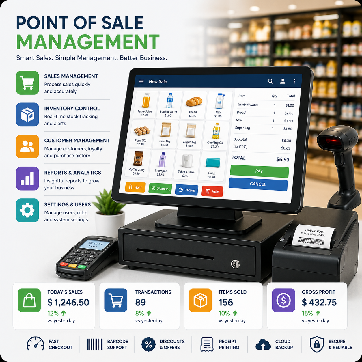 Point Of Sale module icon